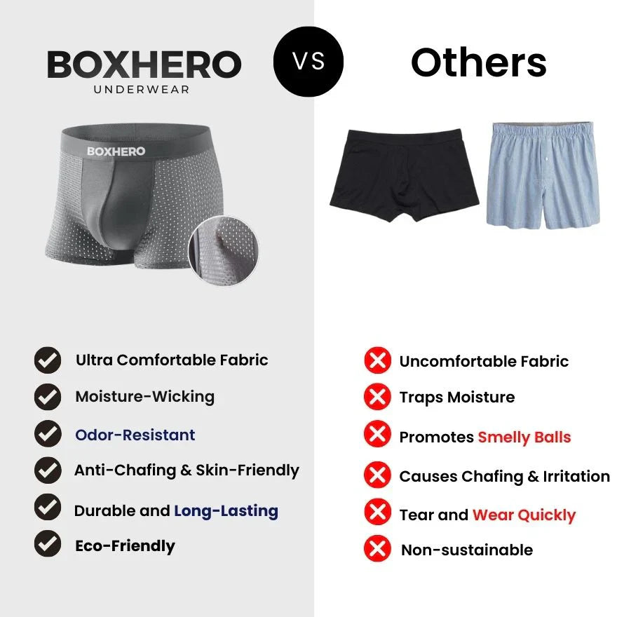 Comparison to Others