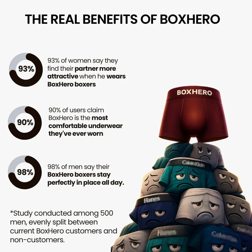 3 BOXHERO PREMIUM BAMBOO FIBRE BOXER SHORTS 1.0
